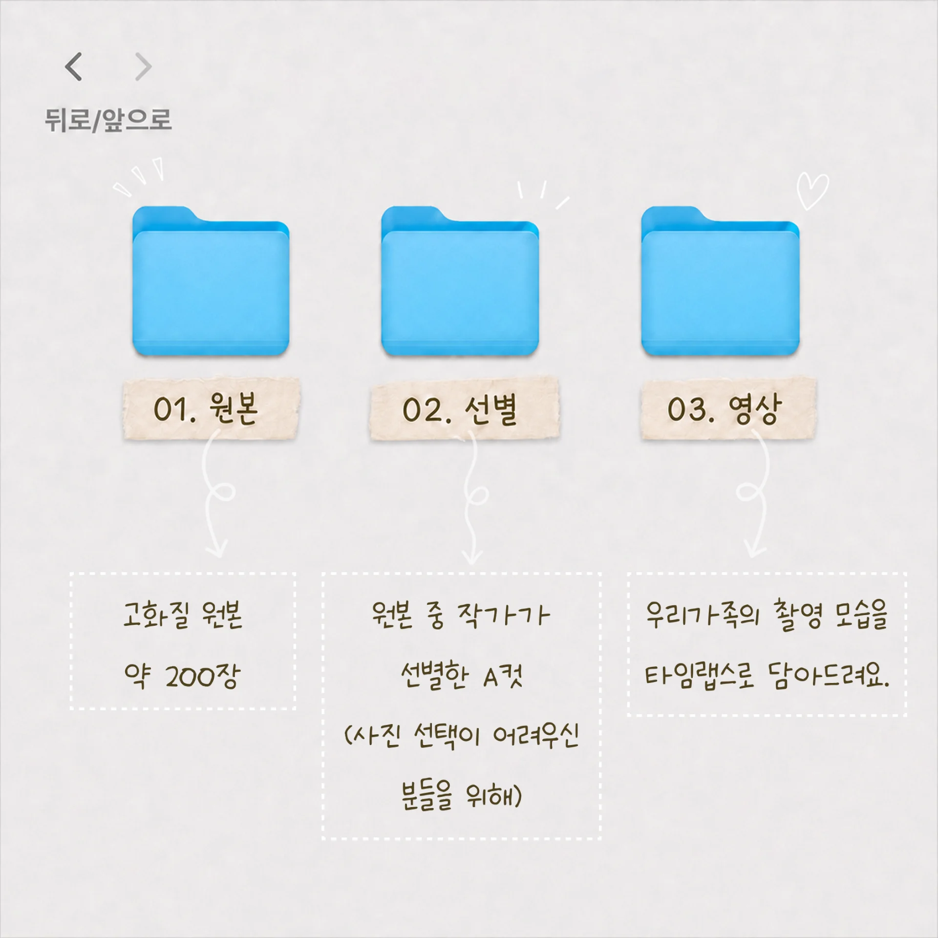 우리가족의 추억 ☺️
